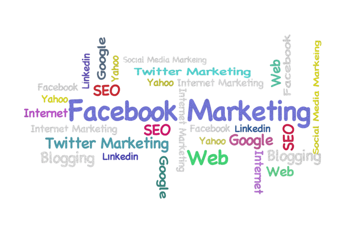 COME INIZIARE CON SUCCESSO: GUIDA SEMPLICE ALLE ADS