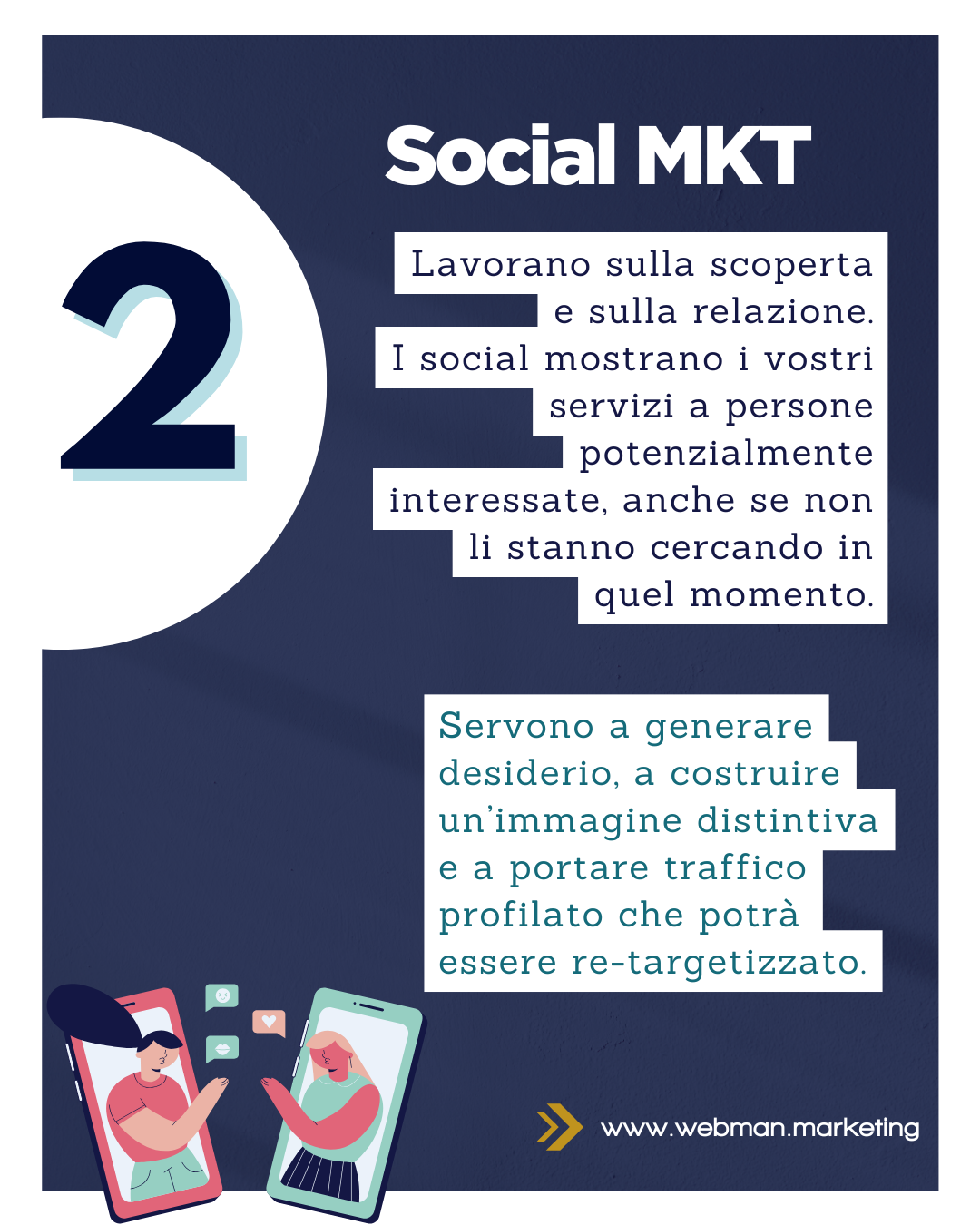 MULTICHANNEL CHE PASSIONE 